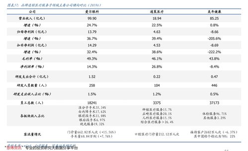 下轮油价调整日期,广东下轮油价调整日期